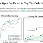 OpenCoder
