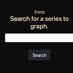 Series Ratings Chart