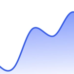 Graphs