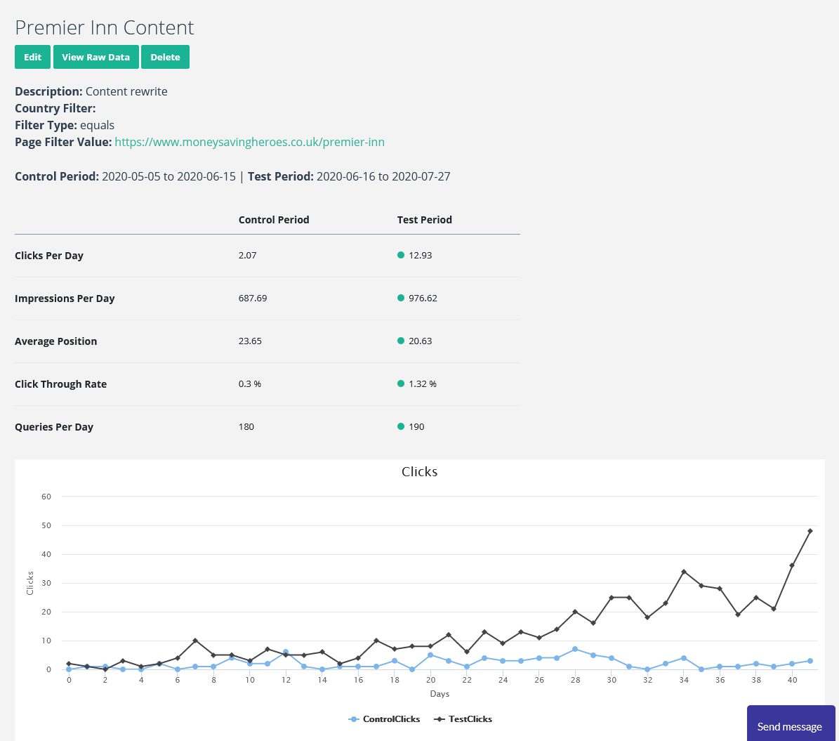SEOTesting preview