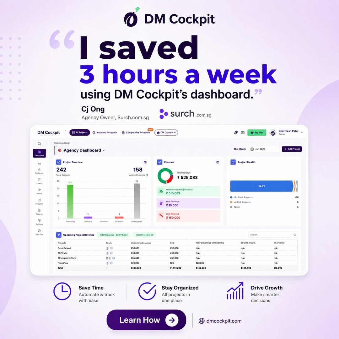 MarketingTool with Automated SEOService