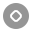 Someone Behind the Software
