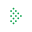 Data Analyst Job Board