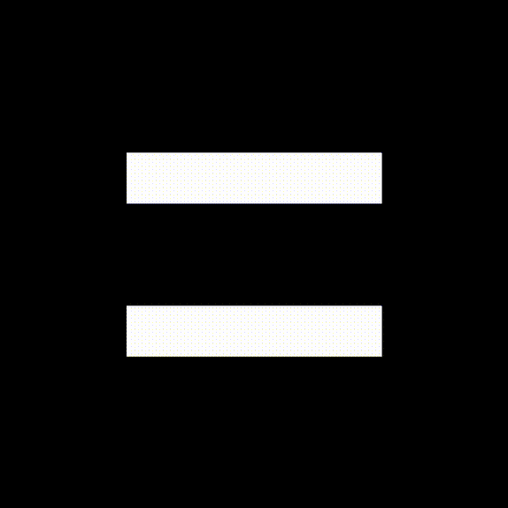 Dashboards by Equals