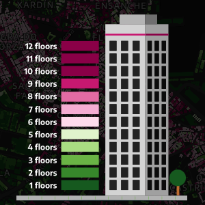 Spain Lives in Flats