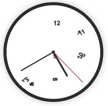 AI World Clocks