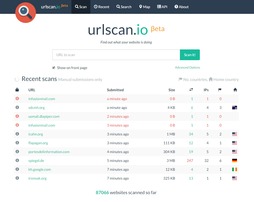 urlscan.io