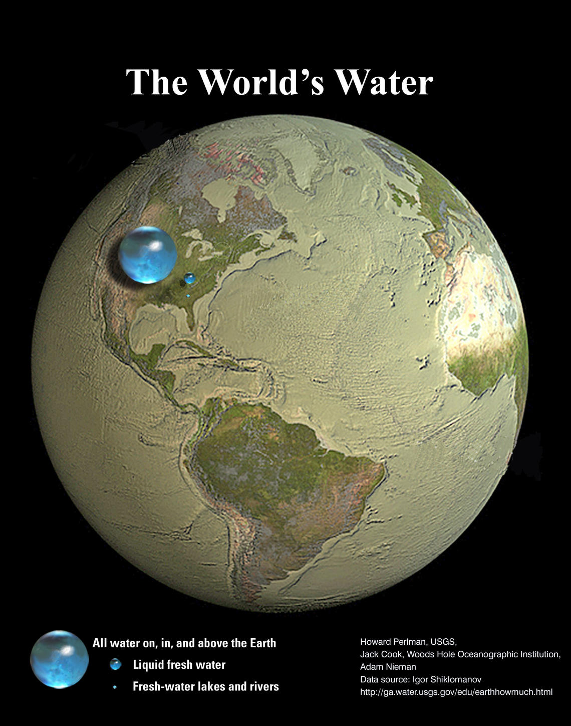 All of Earth's Water in a Sphere