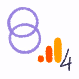 Narrative BI for GA4