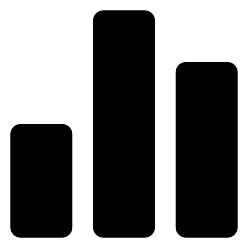 Bar Graph Maker