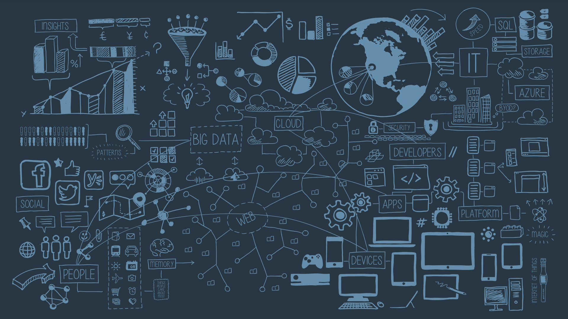 JavaScript Algorithms and Data Structure