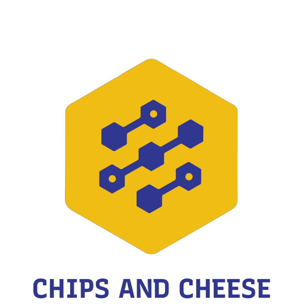 Hot Chips 2026: Samsung PIM