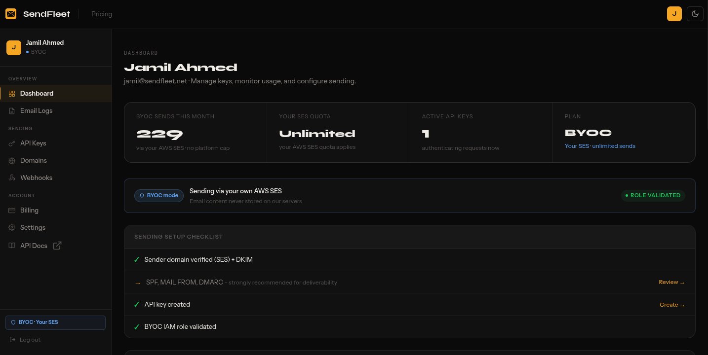 SendFleet