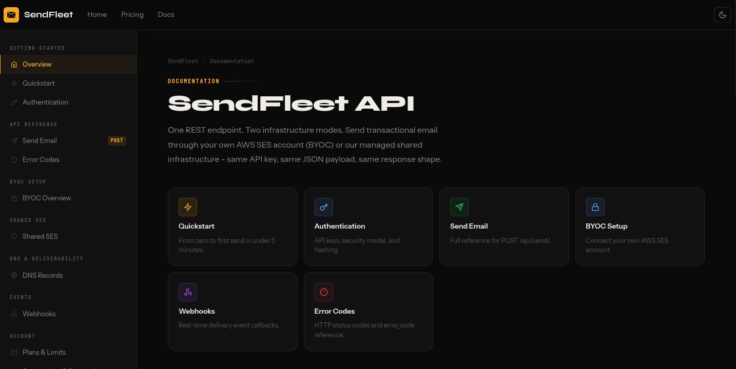 SendFleet