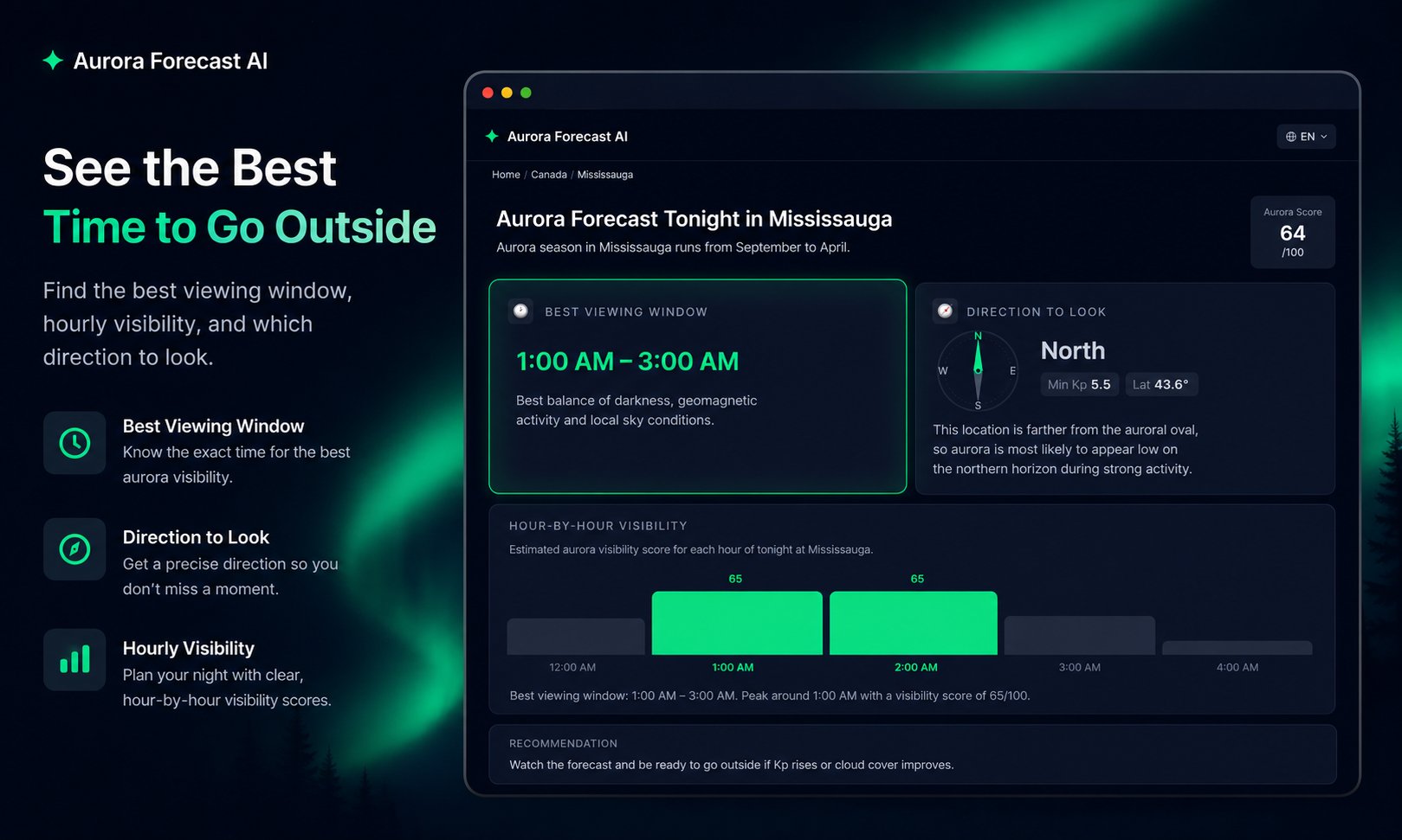Aurora Forecast AI