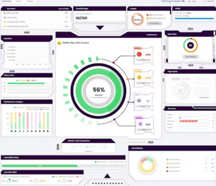 MarketingTool with Automated SEOService