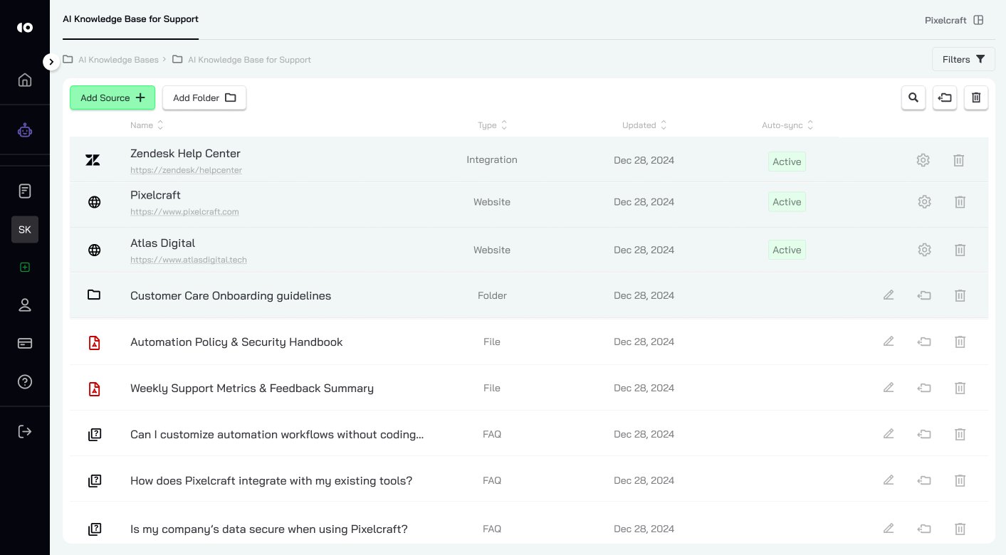 CoSupport AI Assistant