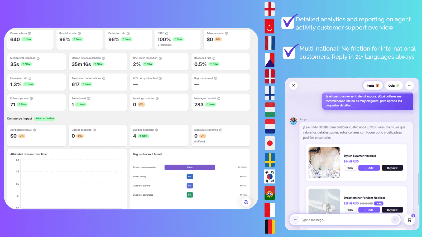 Arbyn