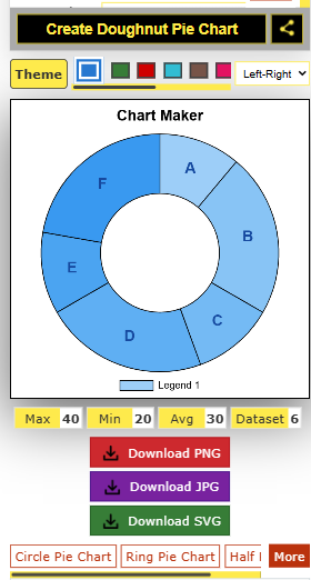 Pie Chart Maker