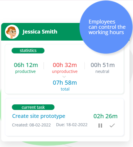 Boost Team Productivity with Yaware.Time