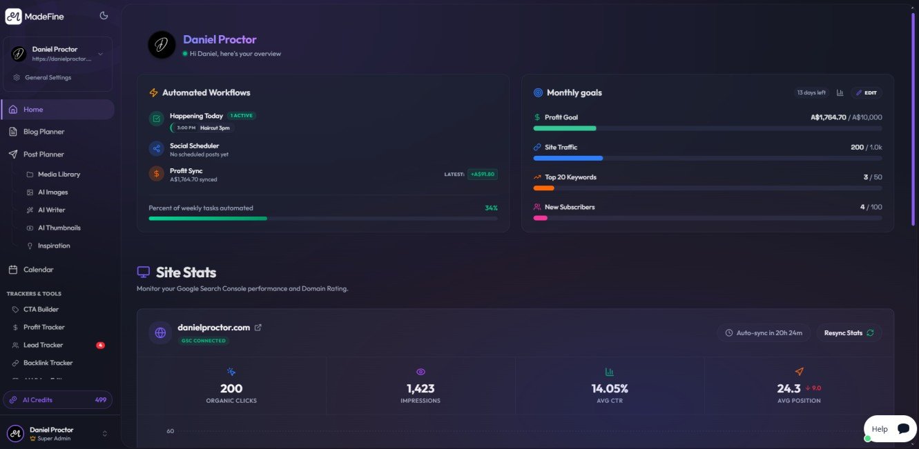 MadeFine AI