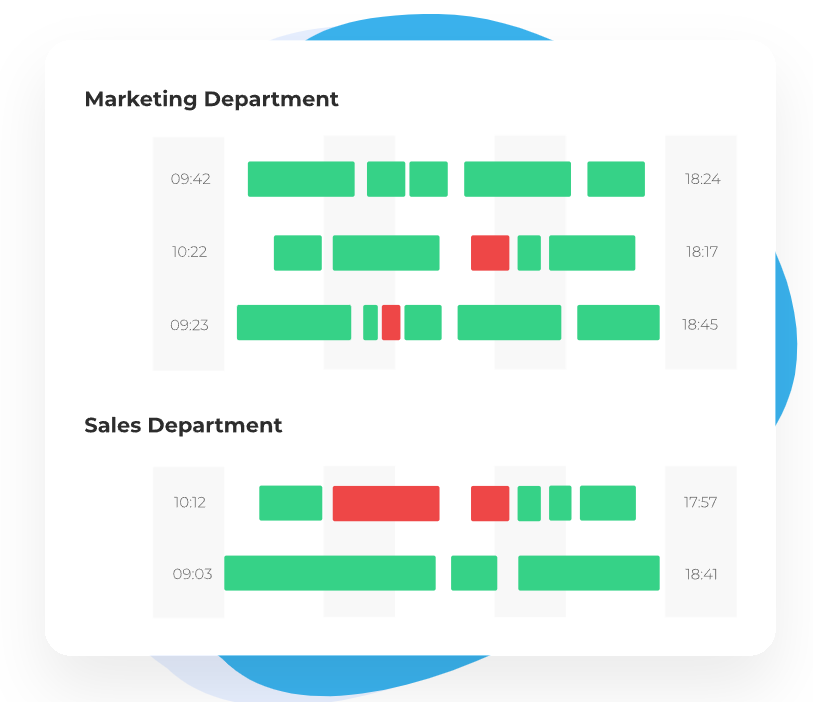 Boost Team Productivity with Yaware.Time