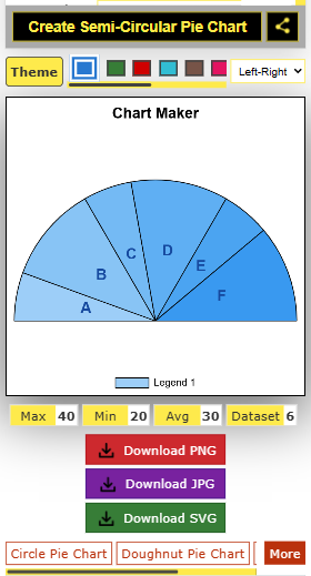 Pie Chart Maker