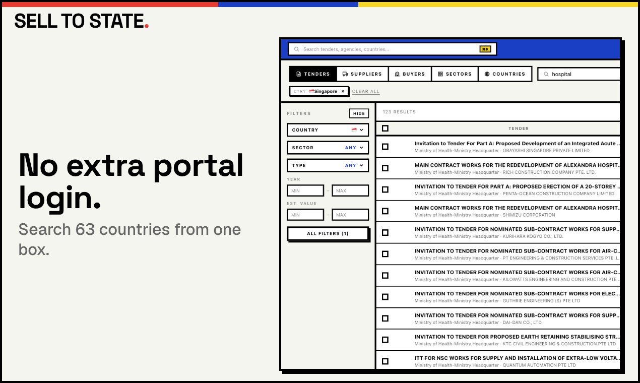 selltostate.com