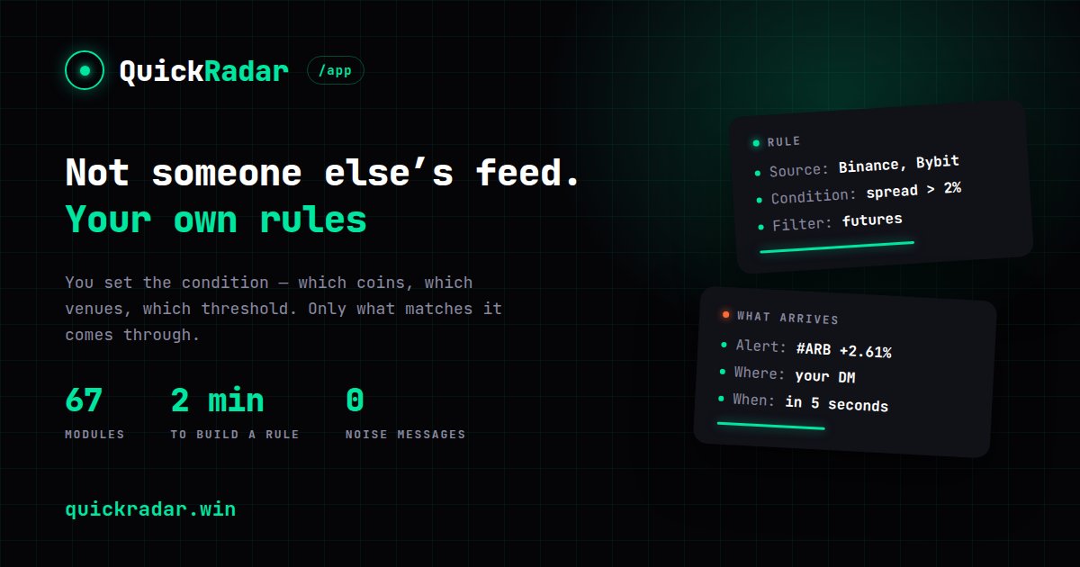 QuickRadar