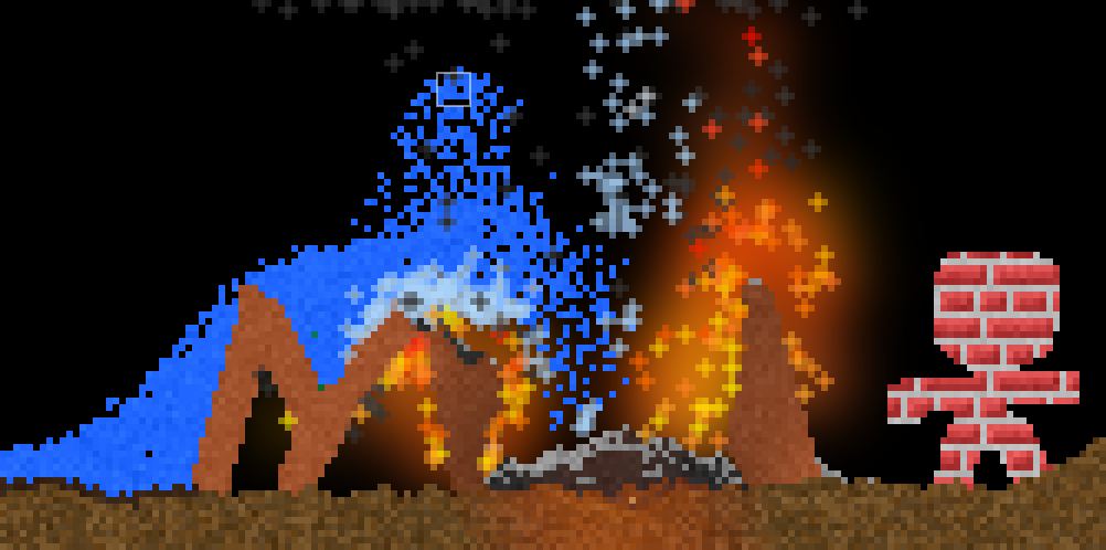 Sandboxels
