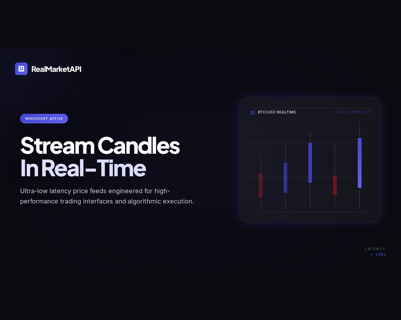 RealMarketAPI