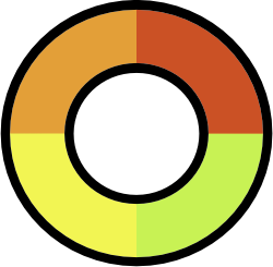 Draw a Perfect Circle