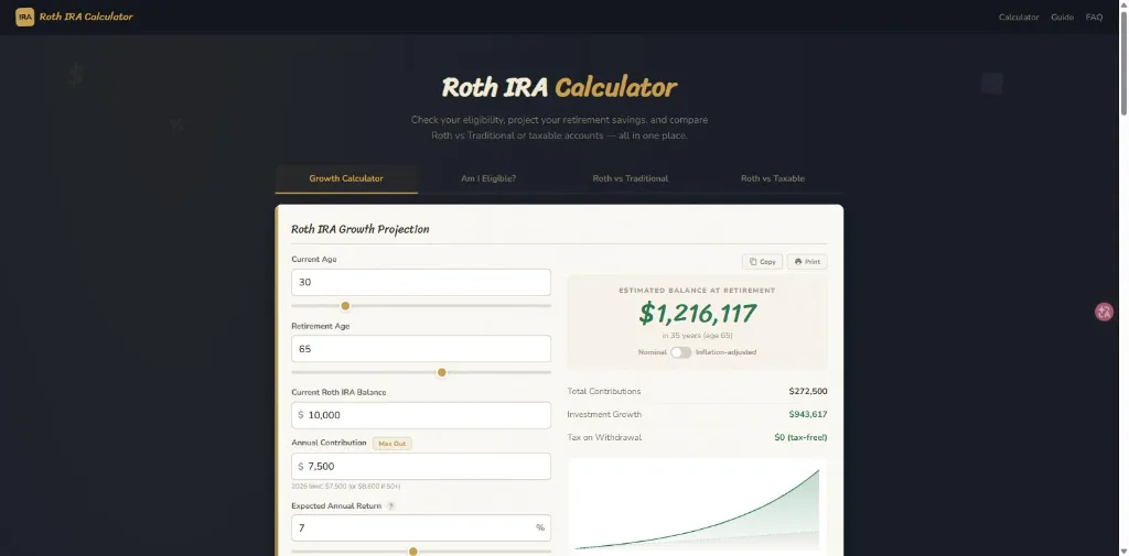 Roth IRA Calculator