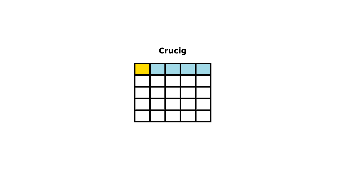 Wrist Crosswords