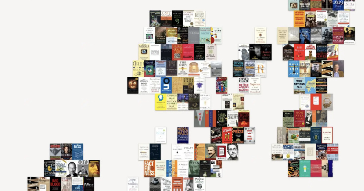 Hacker News Book Map